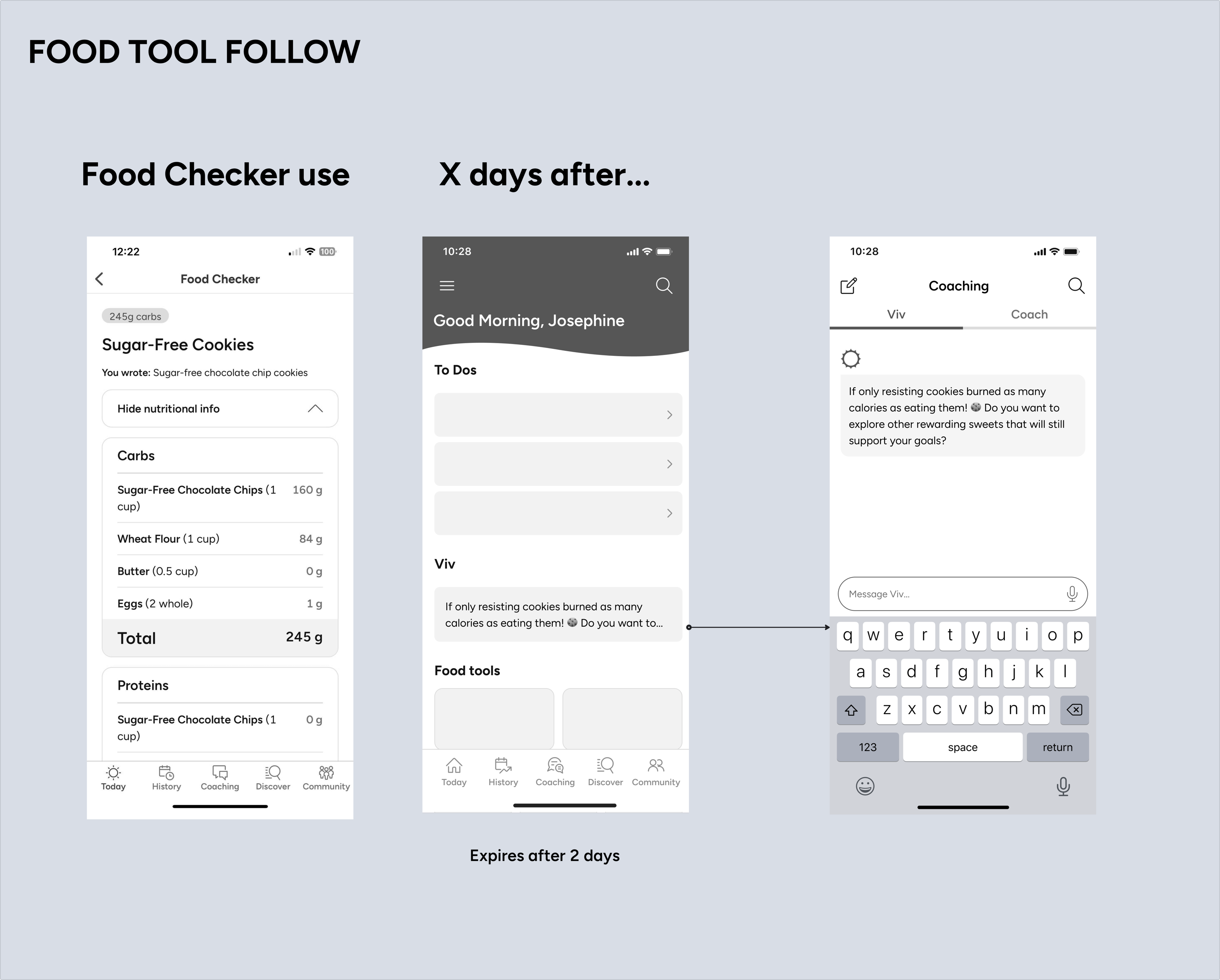 After food tool use 2